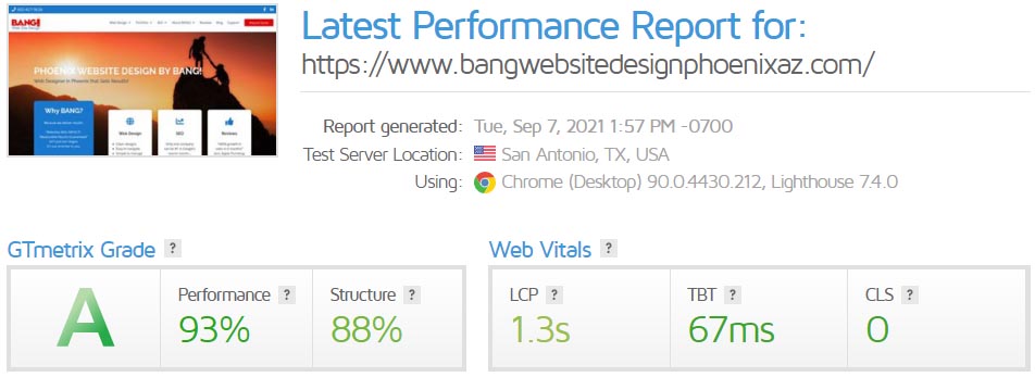 BANG! Website Design Phoenix - Core Vitals