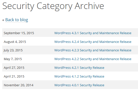 WordPress Security Releases 2015