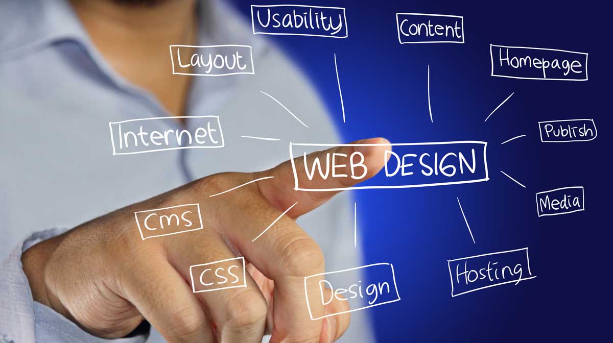 Professional Website Design Company Services